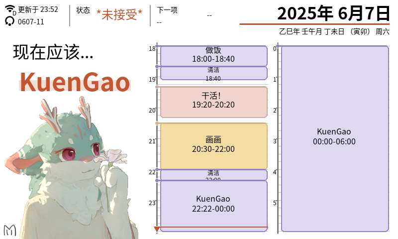 timeline image